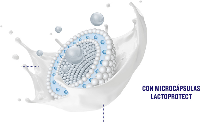 Con microcápsulas Lactoprotect