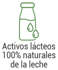 Lactovit® contiene activos lácteos 100% naturales de la leche